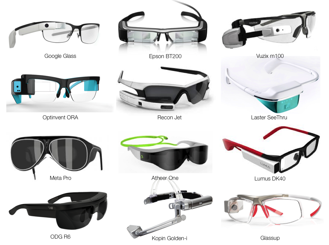 Smartglasses HCE Wiki The Human Cognitive Enhancement Wiki